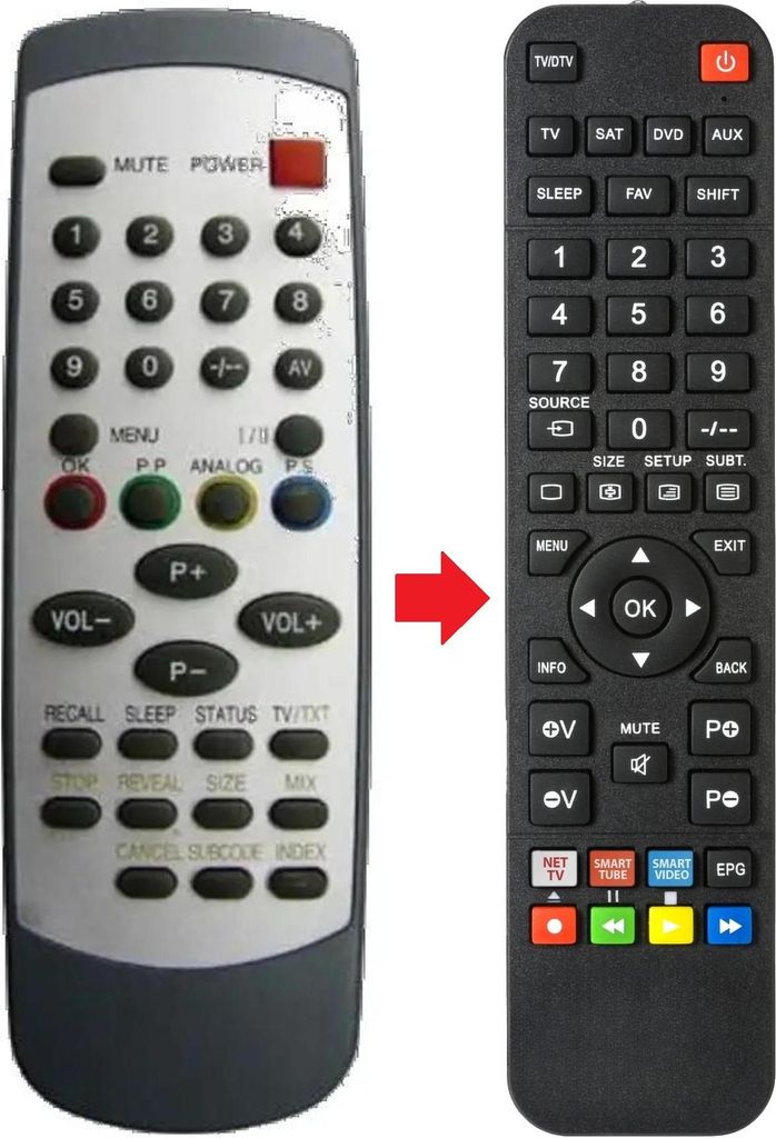 Fernbedienung geeignet für BLUESKY BS2165TE