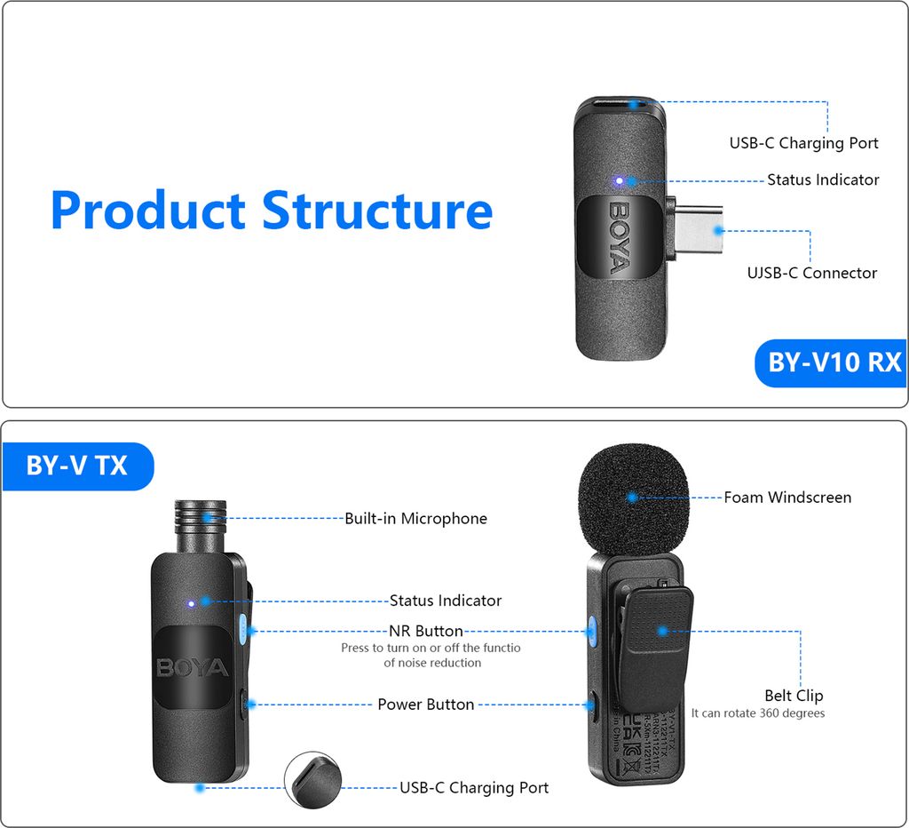 BOYA BY-V20 One-Trigger-Two 2,4-G-Funkmikrofonsystem Produktbild 11