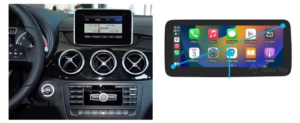 Améliorez votre Mercedes Classe B : Écran tactile 10,25 po et CarPlay