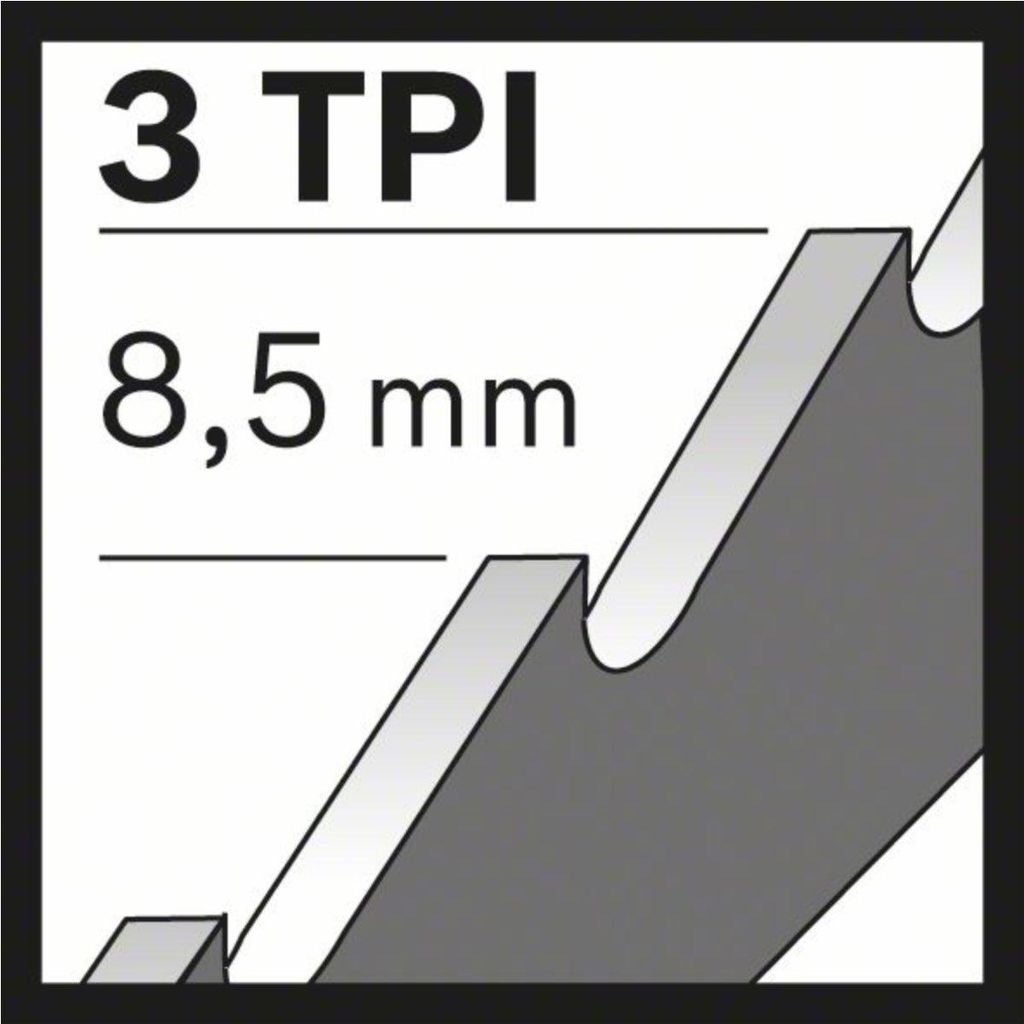 Holz schnell S1542K Blatt, 1,5 x 19 x 240 mm, 5-tlg Produktbild 