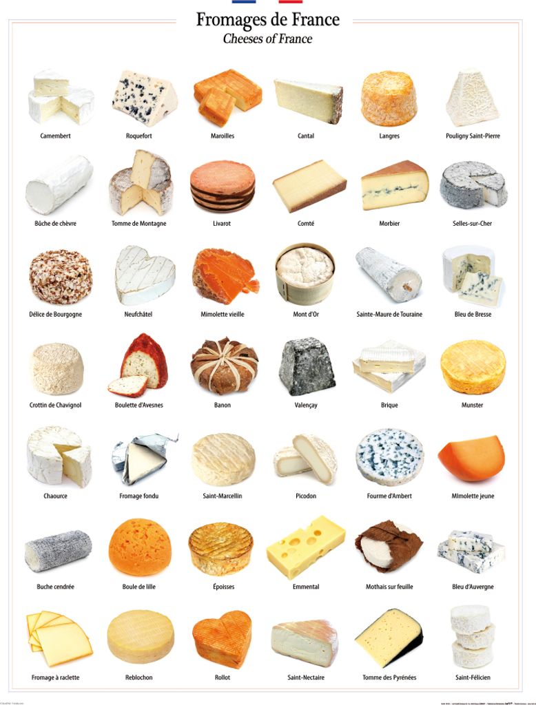 Käse Kunstdruck Bild - Käse Aus Frankreich (80 x 60 cm)
