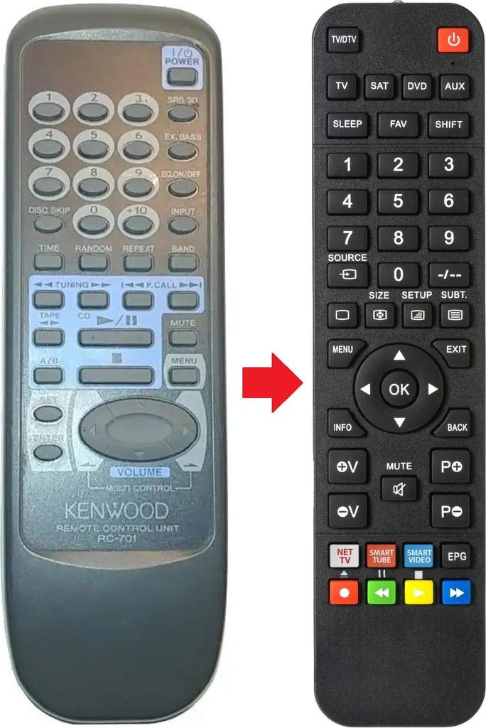 Fernbedienung geeignet für KENWOOD RC-701