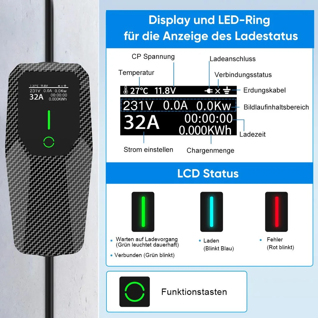 Chargeur Type 2 intensité réglable 7kW avec câble 8M noir flexible - 7