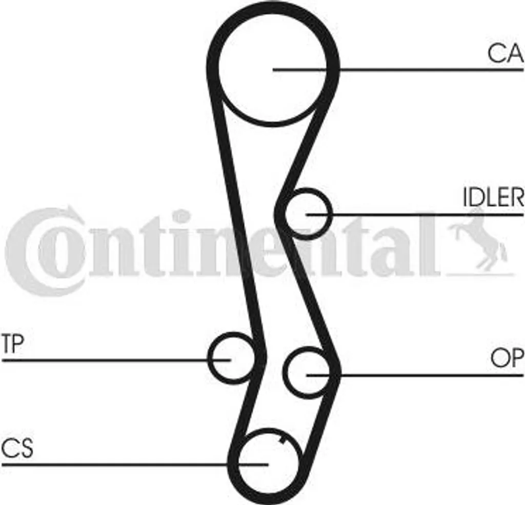 Courroie dentée Continental CT1030 OE 1356811100 pour Toyota Paseo