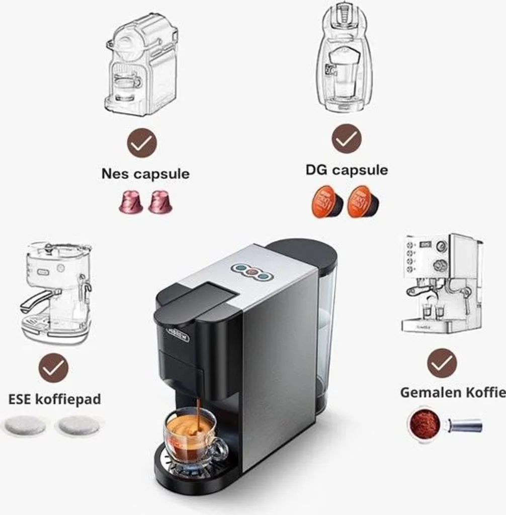 Cafetière Automatique Multi-Capsules et Café Moulu avec Support Intégré Noir - 3
