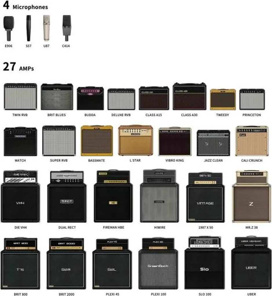 Processeur de Guitare Nux Trident avec Simulateur de Haut-parleurs IR