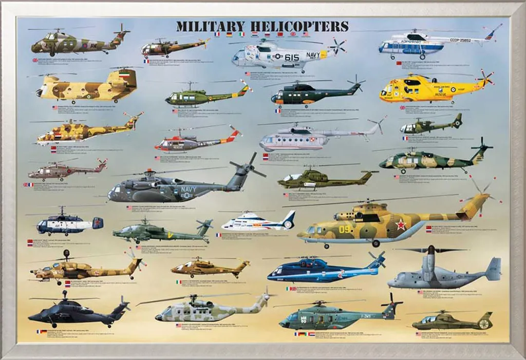 Affiche Hélicoptères Militaires Shinsuke avec Cadre Maxi Alu Argent