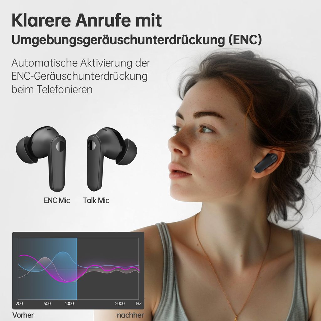 Leowin Bluetooth Kopfhörer, In-Ear Kopfhörer kabellos Produktbild 4