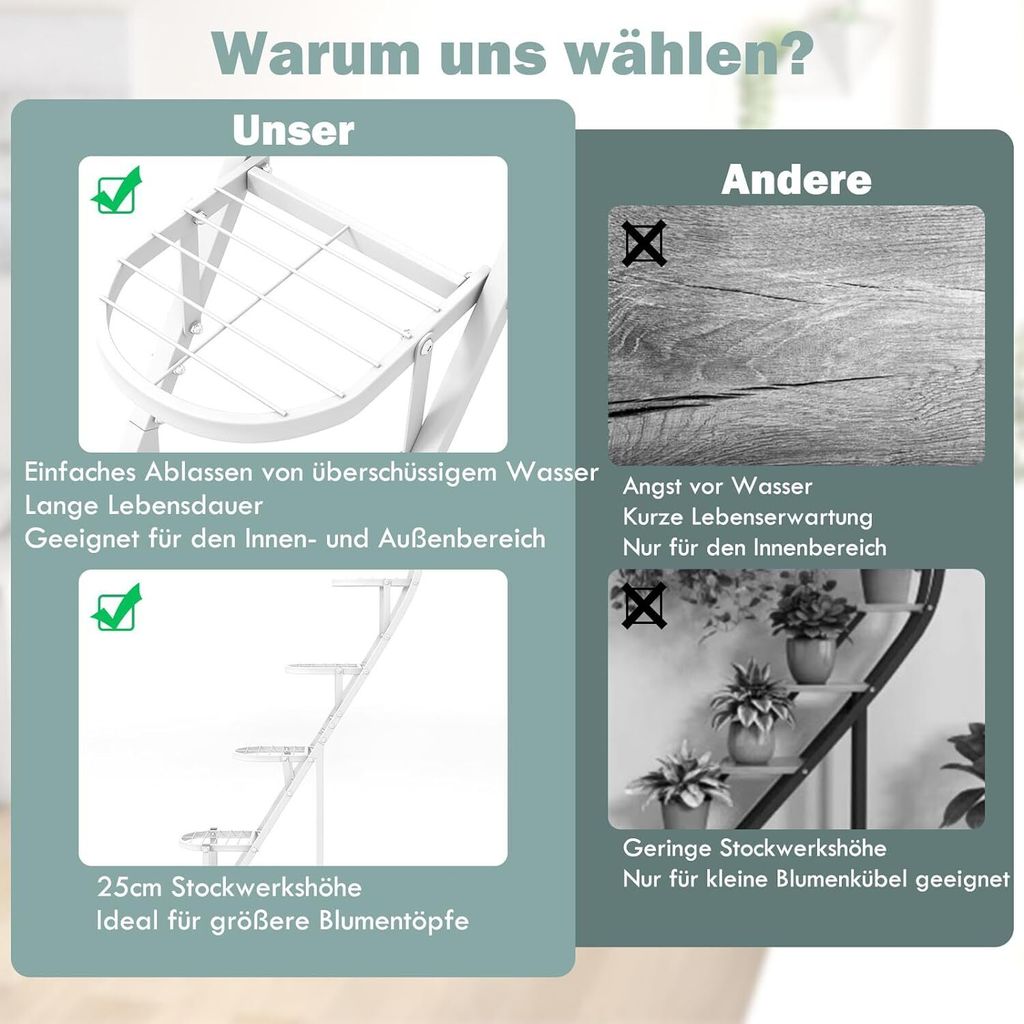 GOPLUS 5-stufiger Blumenständer Metall-Pflanzenständer in Produktbild 6