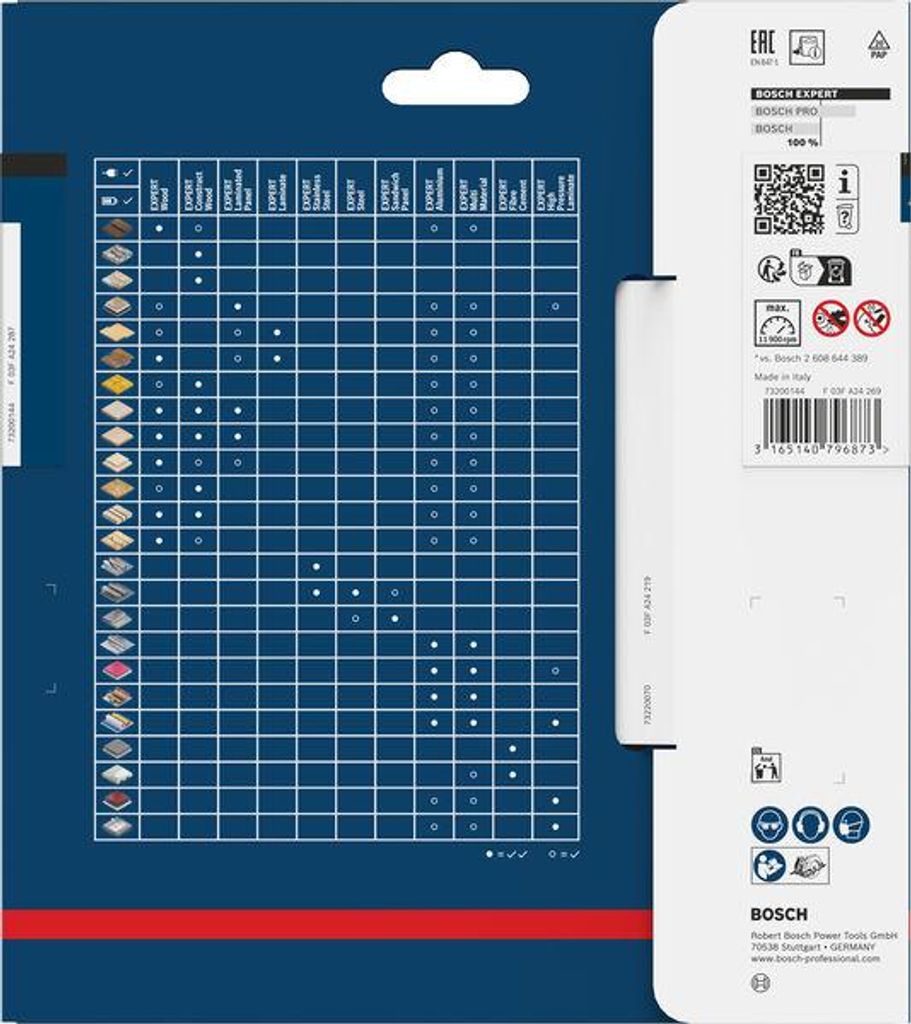EXPERT Fibre Cement Kreissägeblatt, 160x2,2/1,6x20 mm, Z4