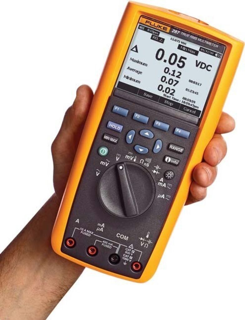 Fluke 287/EUR Szerokość: 102 mm, Głębokość: 60 mm, Zdjęcie produktu 
