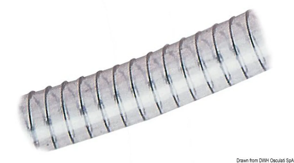 Tuyau d'eau 18x25 mm anti-pliure 60m - Fini les conduits qui s'écrasent