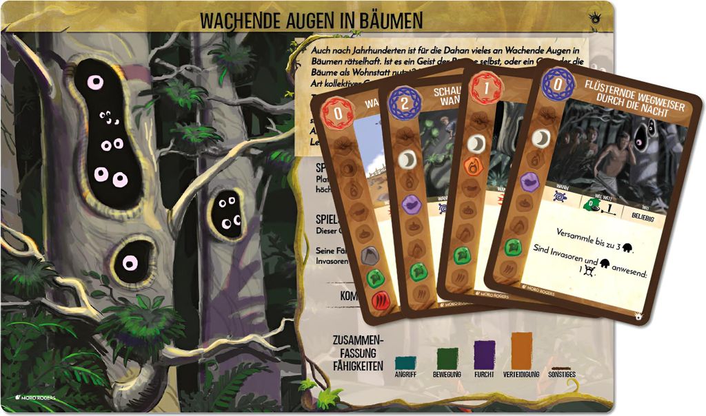 Spirit Island: Wachende Augen in Bäumen (Mini-Eweiterung) Produktbild 