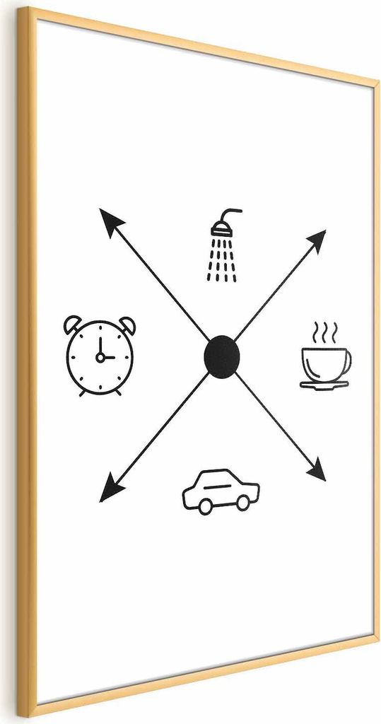 Posterpapier Poster - Daily Schedule 29.7x42 cm Text n-A-0736-ao-a