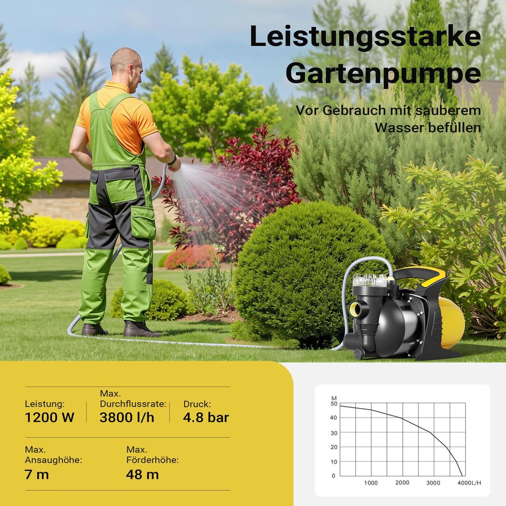 Garten-Kreiselpumpe 2500 W – Edelstahl, 4000 L/h, Produktbild-Vorschau 4