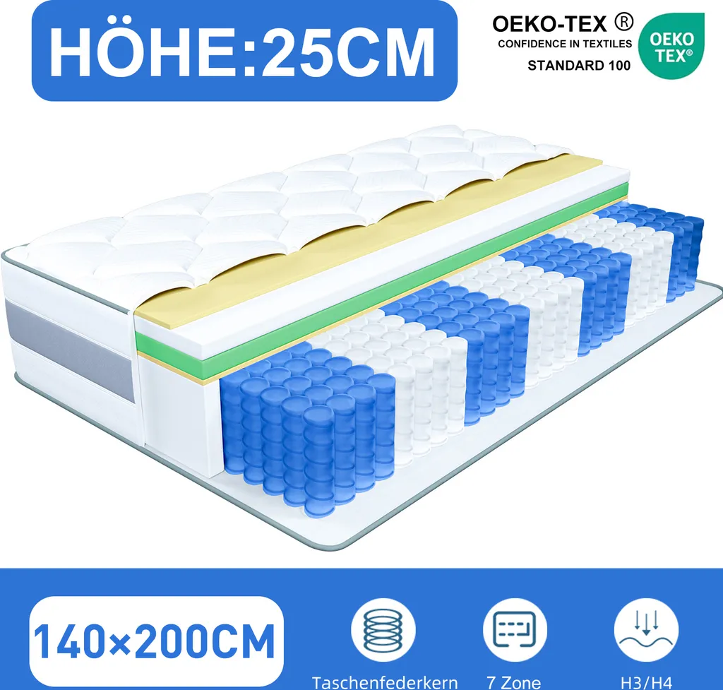 Matelas 140x200 Anti Mal de Dos 7 Zones Ressorts Ensachés avec Topper