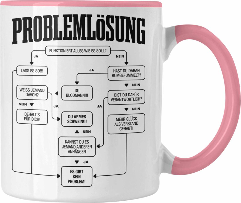 Trendation - Problemlösung Tasse Geschenk für Männer Sprüche Geschenkidee Ingenieur Phsyiker Mathematiker (Rosa)