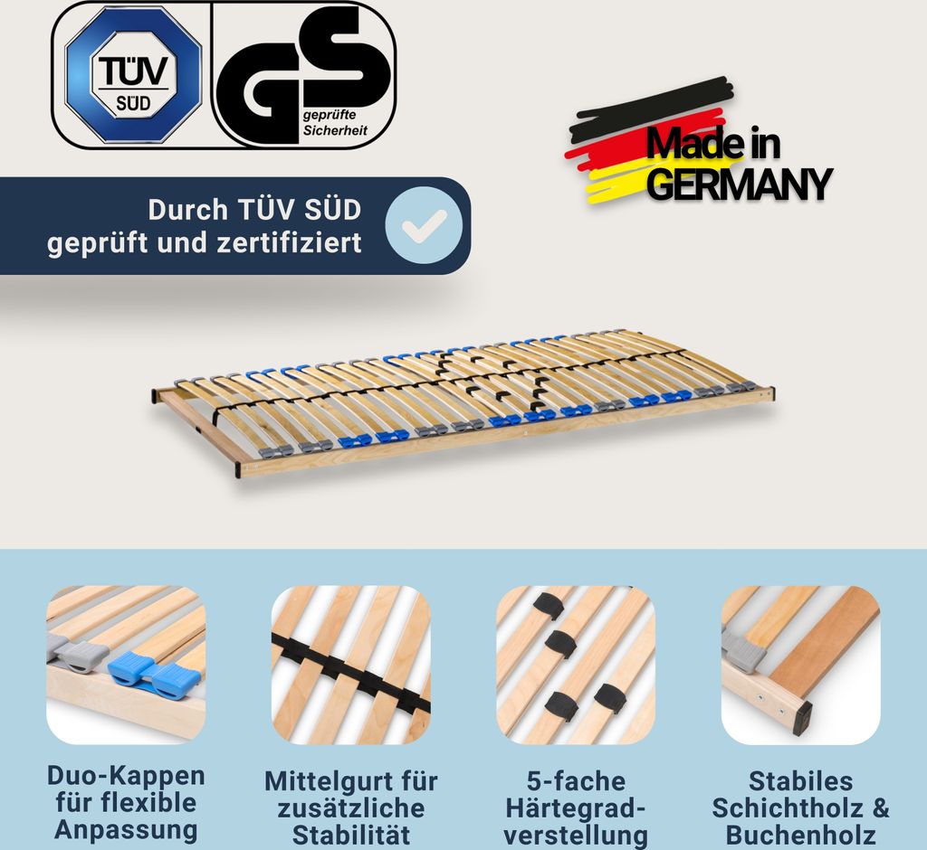 MaDeRa 7-Zonen-Lattenrost  zur Selbstmontage durchgehende Produktbild 3