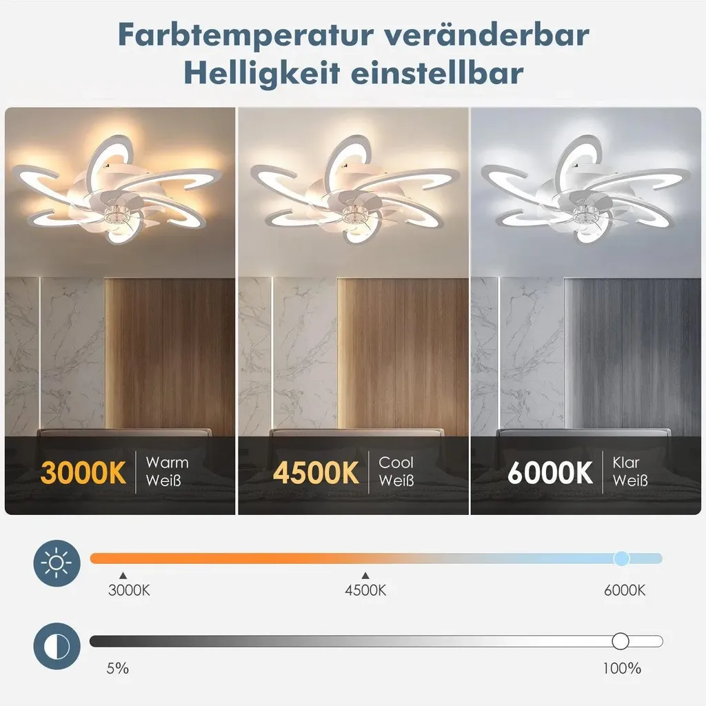 Ventilateur de plafond à LED 85W avec éclairage variable et télécommande