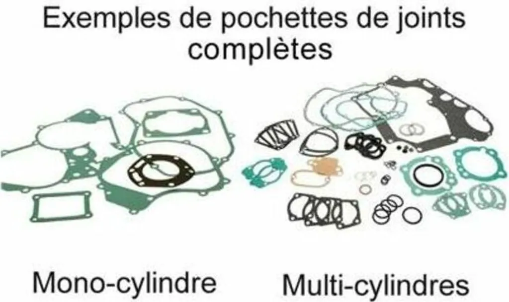 Kit de joints moteur ATHENA : stoppez définitivement les fuites d'huile