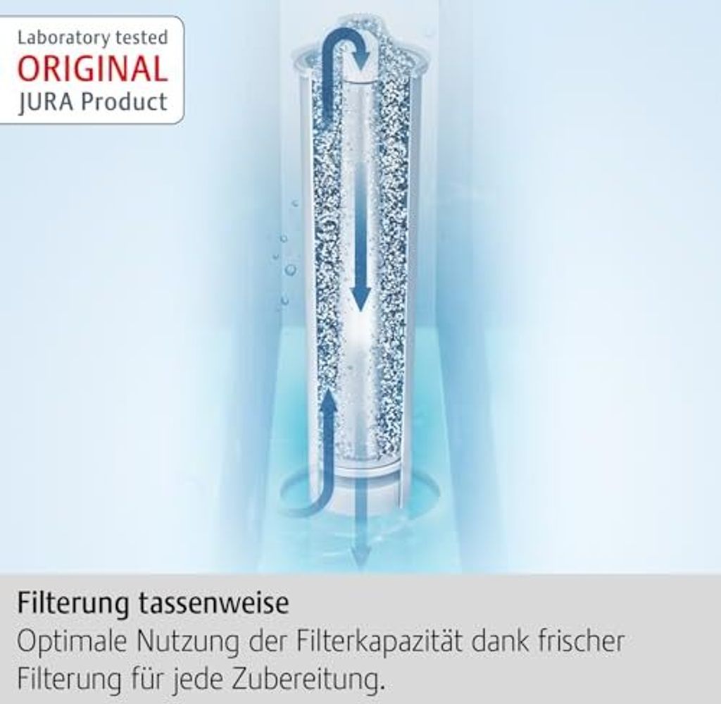 jura CLARIS Smart+ Wasserfilter 1 St. Produktbild 10