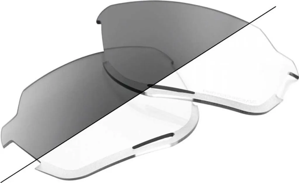 Verre 100% Norvik Photochromic - Écran de Remplacement Haute Performance