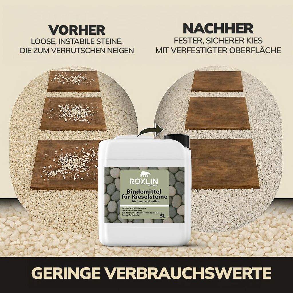 Roxlin Botanic Liant Gravier – Stabilisateur pour Gravier, Image du produit 