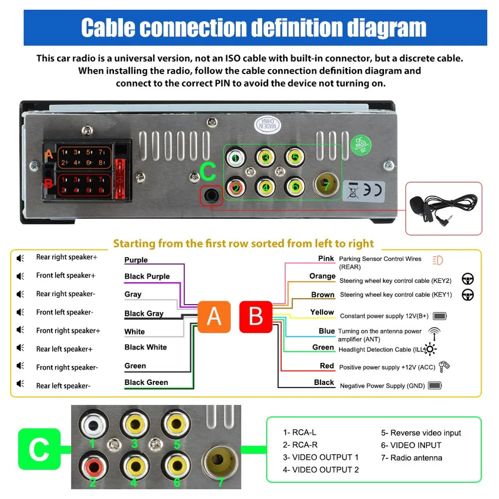 Autoradio 1 DIN Android Auto sans fil écran 6,36" avec USB-C et Bluetooth - 12