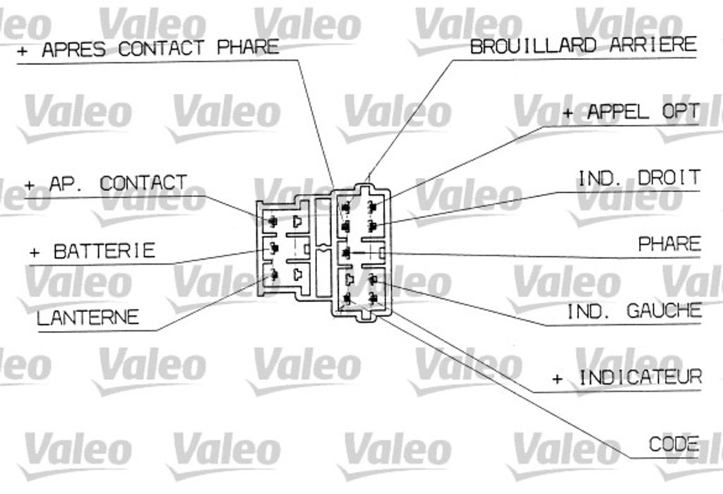 Valeo Lenkstockschalter 251310