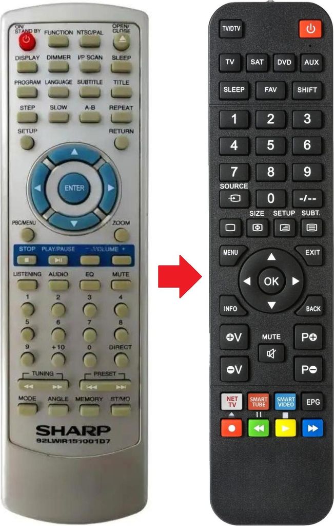 Fernbedienung geeignet für SHARP 92LWIR151001D7