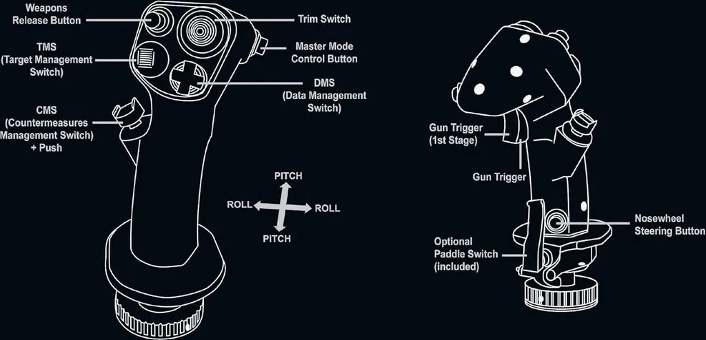 Joystick Thrustmaster Hotas Warthog PC pour simulation de vol - 11
