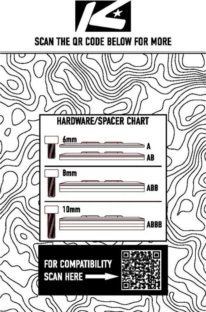Insert de Rechange K-Edge pour Support Compteur Hammerhead Karoo 2 Noir