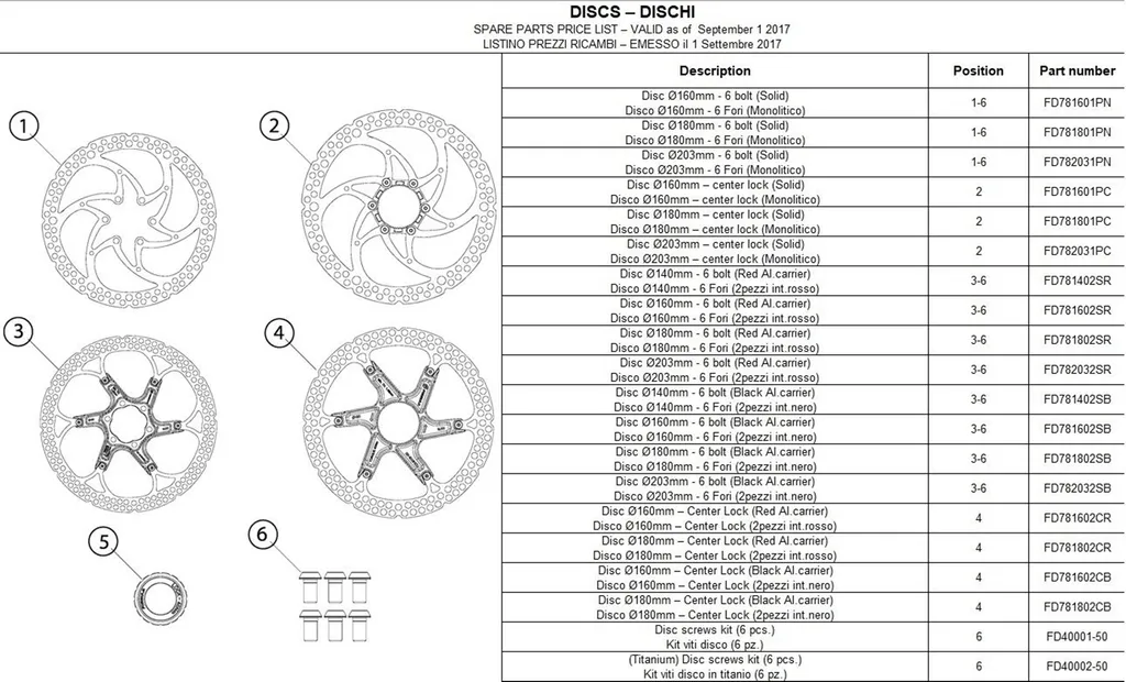 Vis de frein à disque Formula argent One Size pour VTT et Route Performance