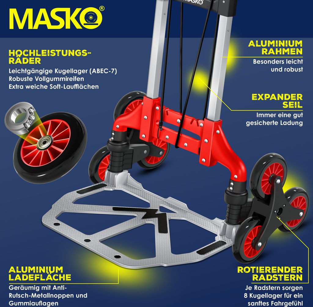 MASKO® Stufen-Sackkarre Treppenkarre Klappbar 80 kg Produktbild 10