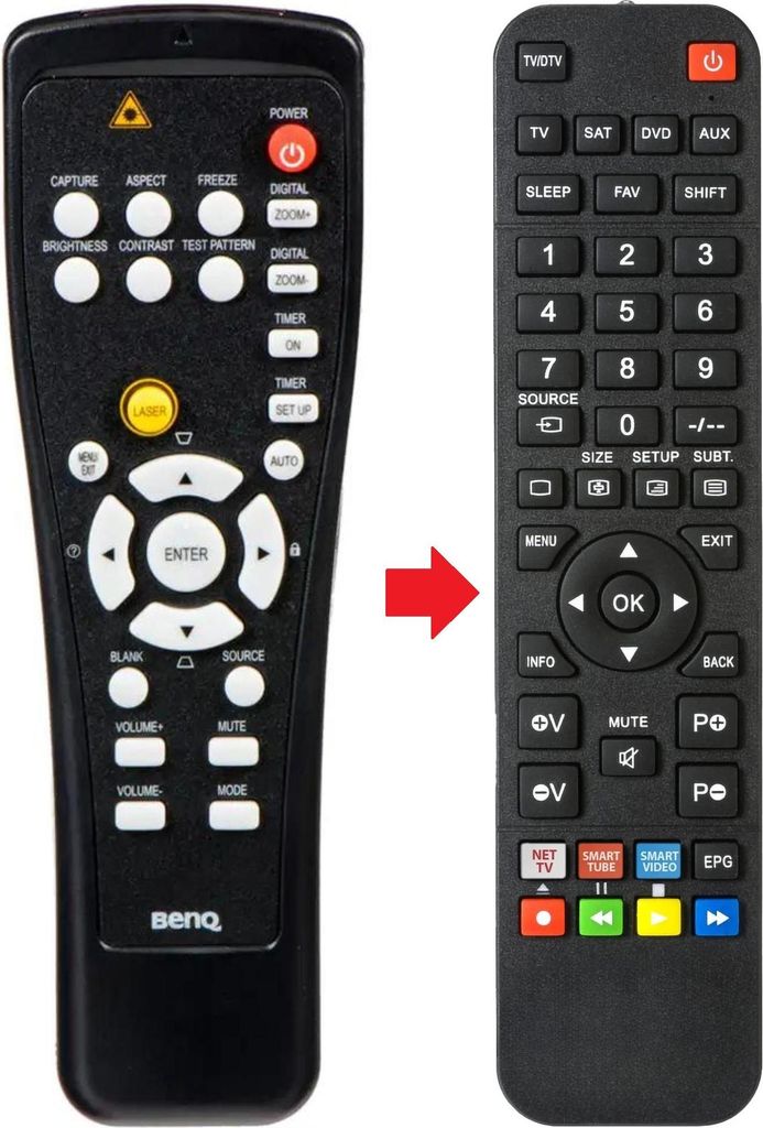 Fernbedienung passend für BENQ 5J-J0T06-001 | 5JJ0T06001 | EP3740