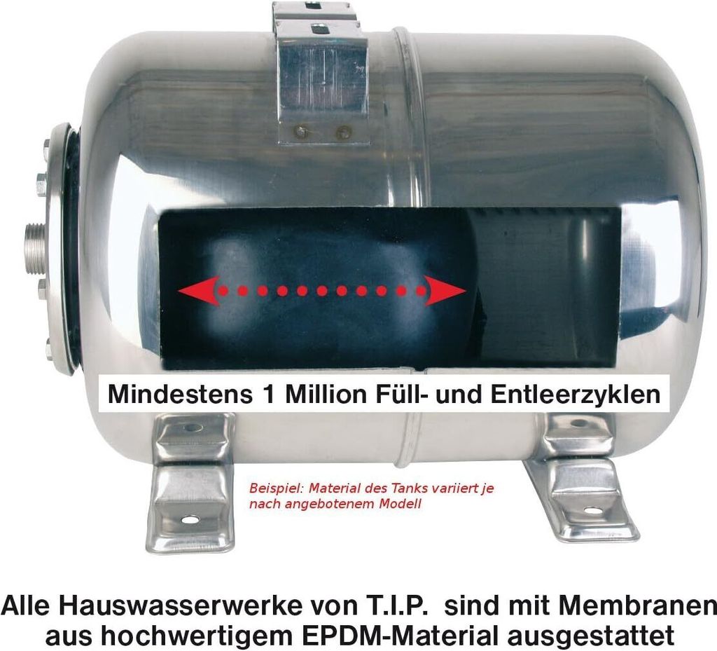 T.I.P. Hauswasserwerk HWW 1200/25, Fördermenge: 5.000 l/h, Produktbild 2