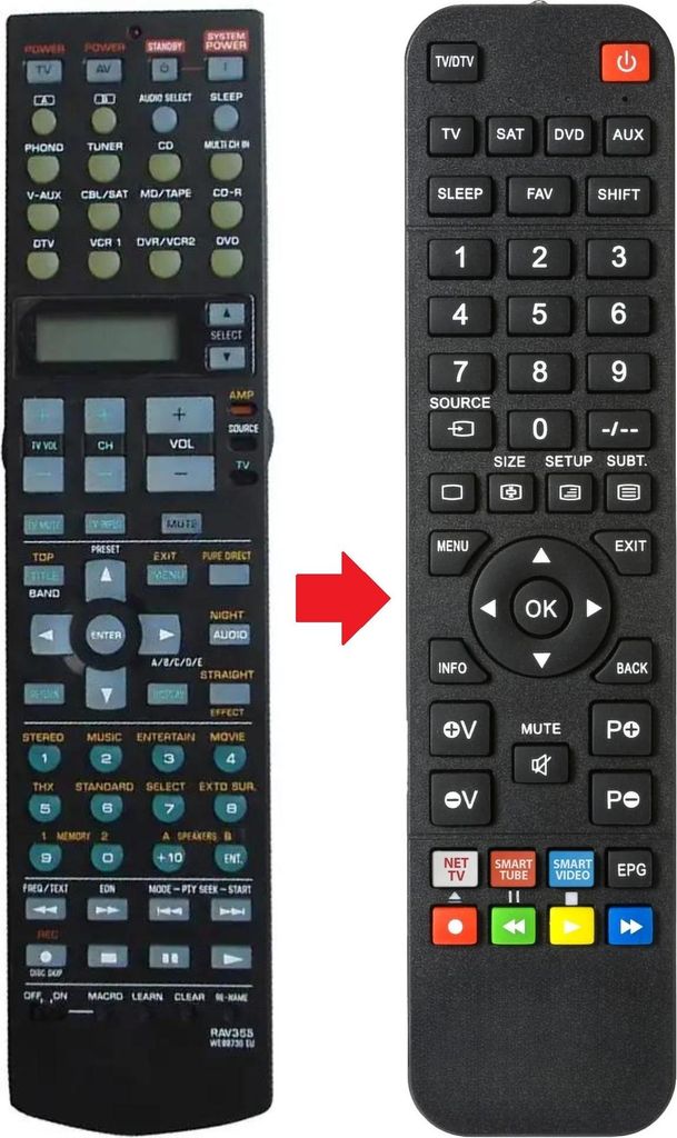 Fernbedienung passend für YAMAHA RAV353