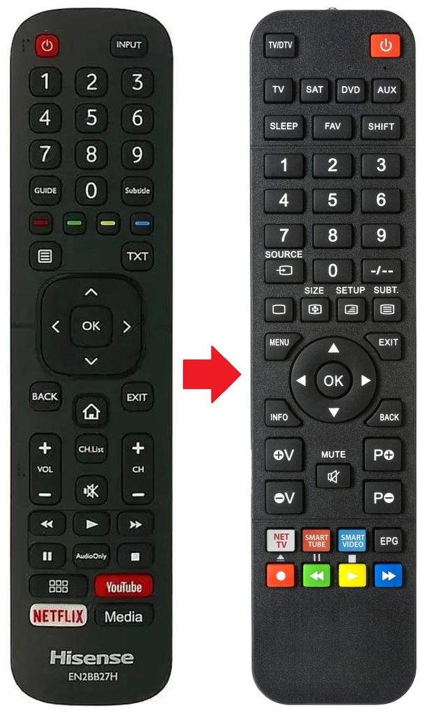 Fernbedienung passend für HISENSE 43A7120F