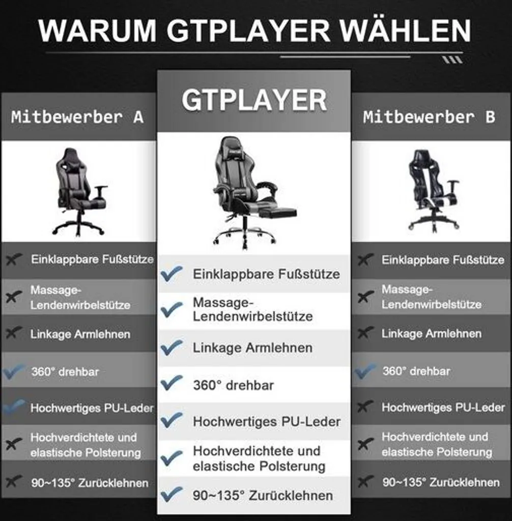 Chaise Gaming Confortable pour Longues Sessions avec Repose-pieds Gris - 5