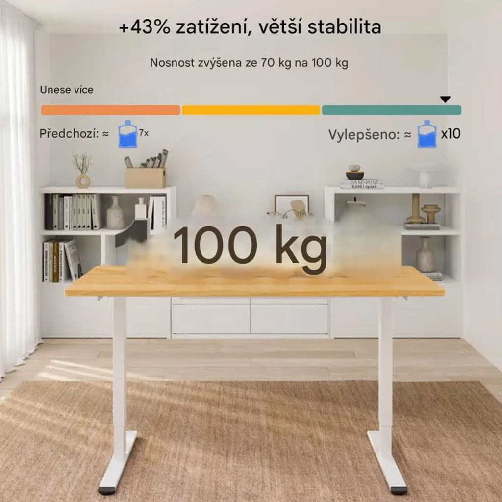 Bureau assis debout blanc réglable électrique - Cadre motorisé seul E1W-PRO