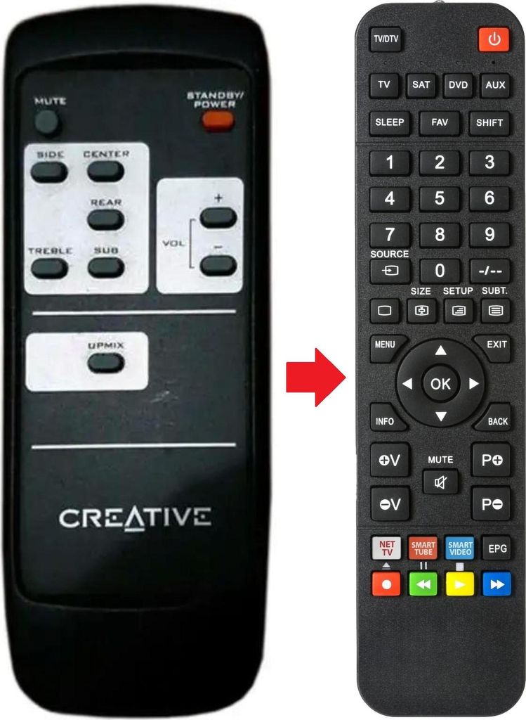 Fernbedienung geeignet für CREATIVE GIGAWORKS-S750