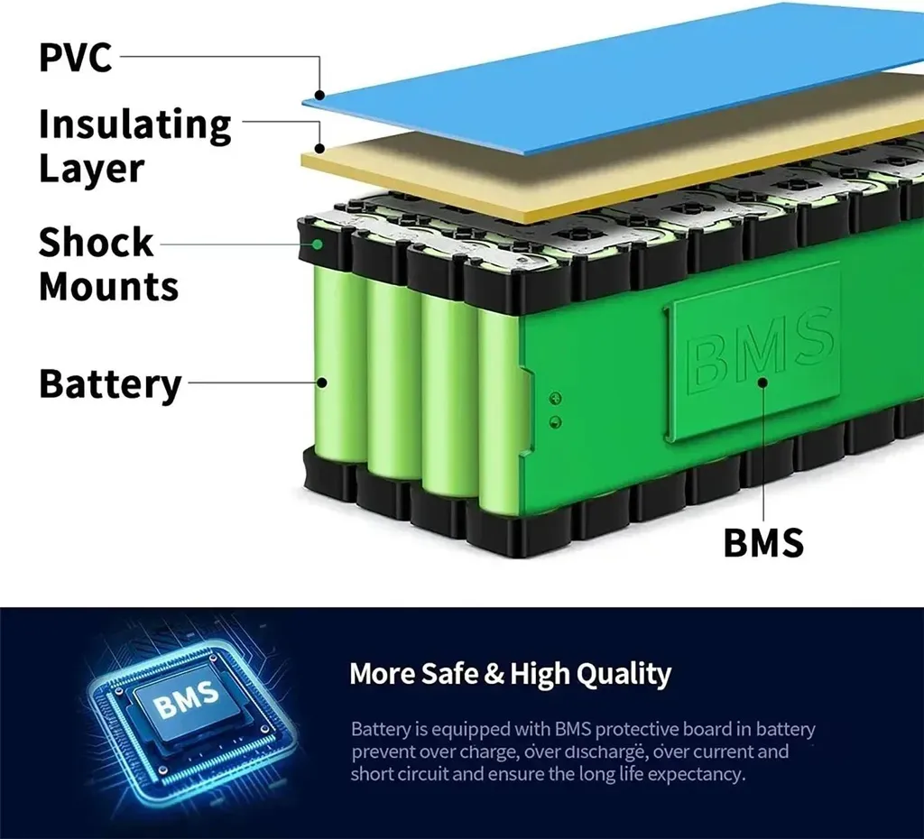 Batterie de Remplacement pour Vélo Électrique 48V 100Ah Lithium Violette - 7