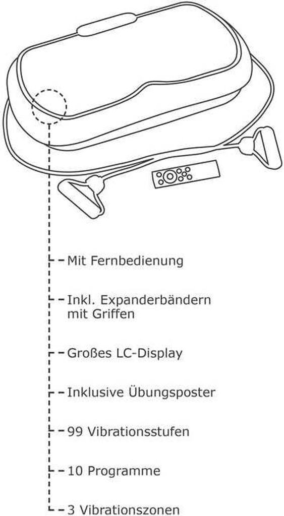 syltfit Vibrationstrainer Kompakt - 4-tlg. - koralle - Produktbild 8