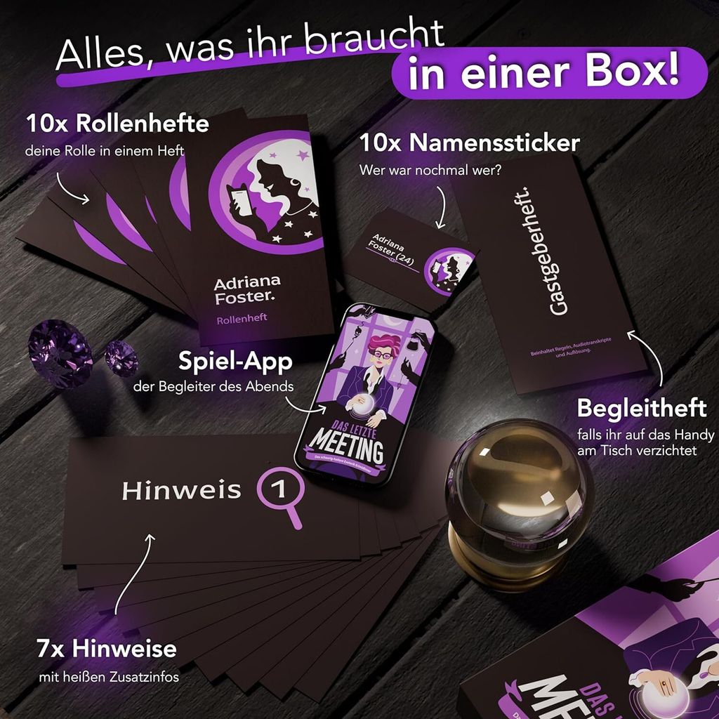 CRIMECASES Krimidinner Spiel | Das letzte Meeting | Produktbild 5