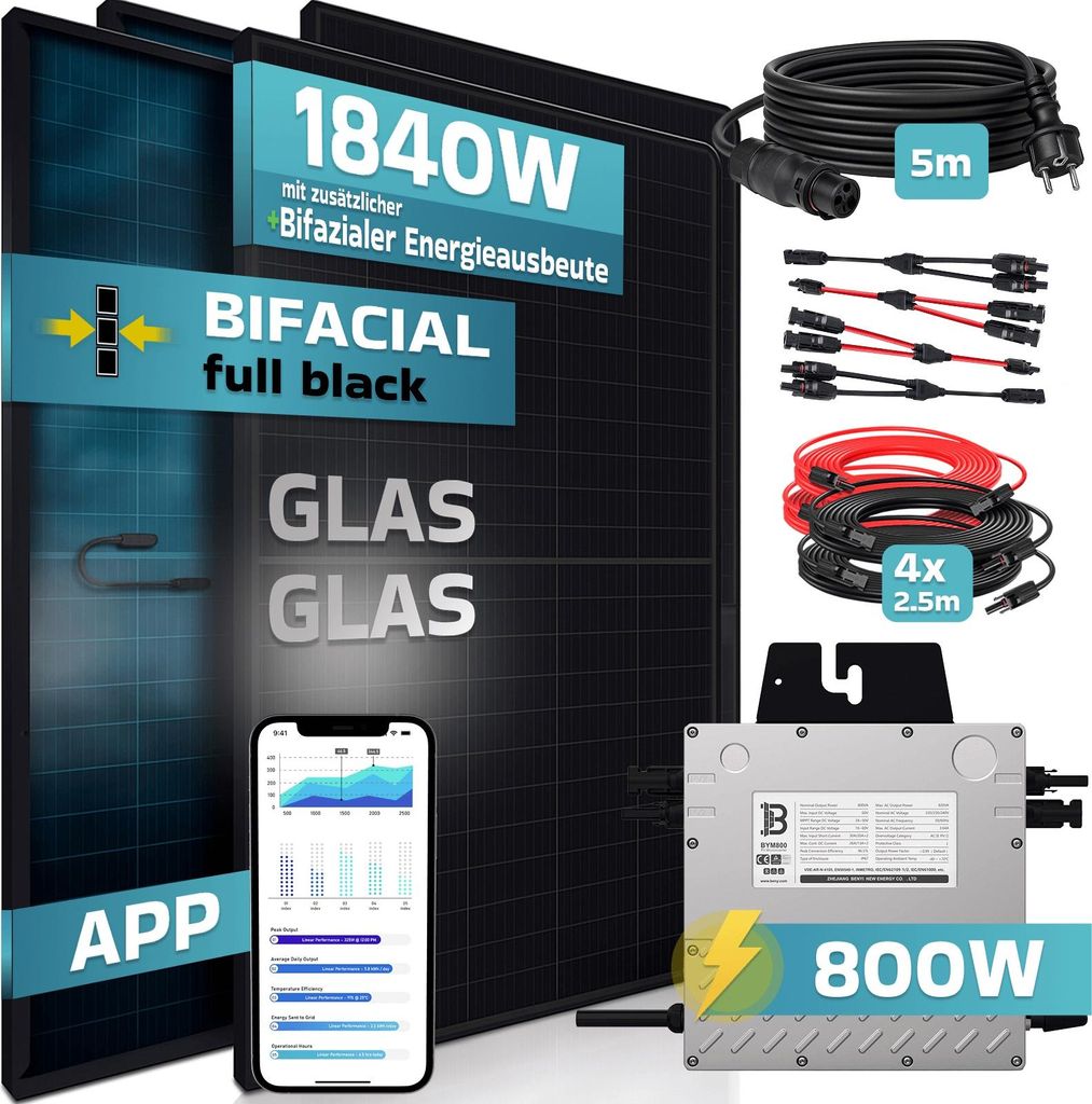 SUNNIVA 1840W Balkonkraftwerk BIFAZIAL FULLBLACK komplett Steckdose BENY 800W Wechselrichter, PV Solaranlage, 5m Anschlusskabel