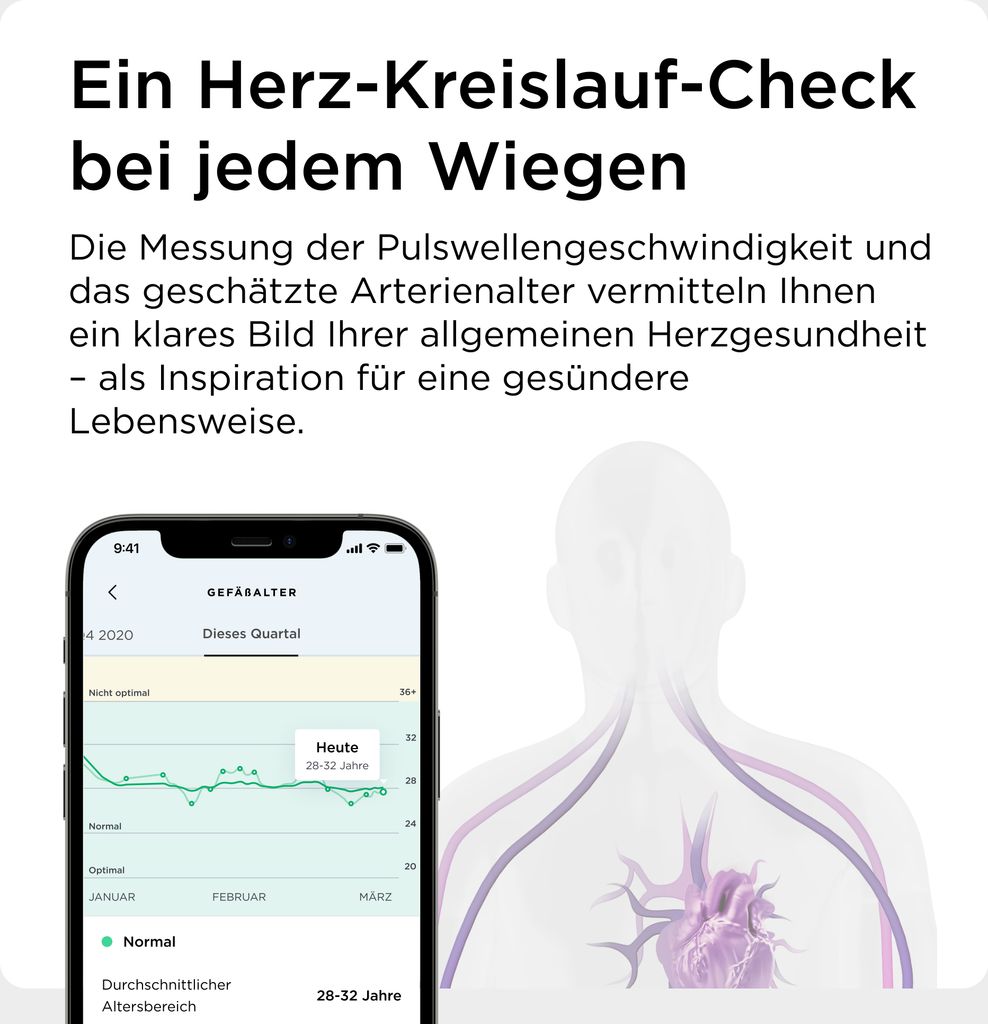Withings Body Cardio WiFiWaage Anzeige Gesundheitszustands Produktbild 22