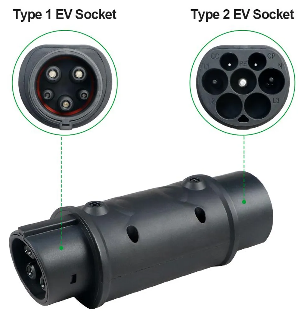 Adaptateur EV Type 2 vers Type 1 - Solution de Recharge Étanche IP55 - 2