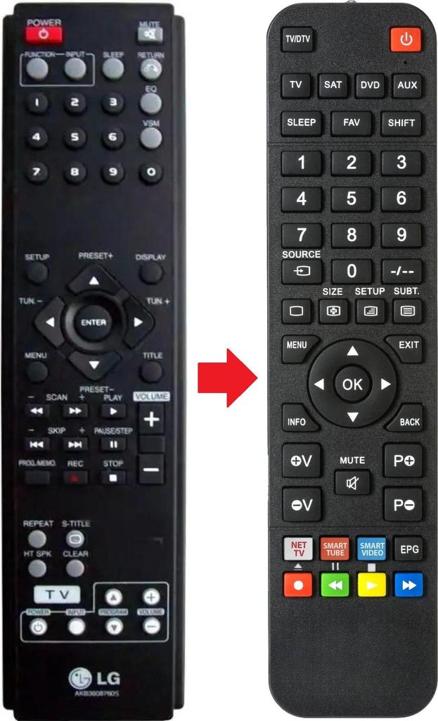 Fernbedienung geeignet für LG HT503SH | HT503SH-DH | HT503SHDH