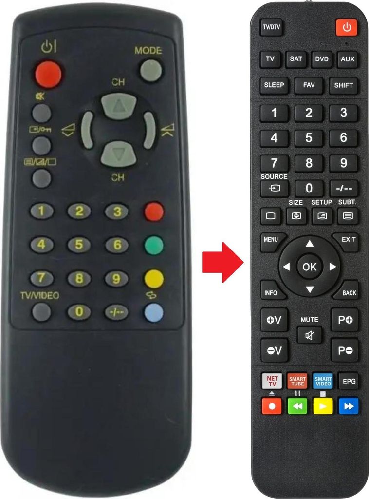 Fernbedienung geeignet für SHARP G1051BMSA