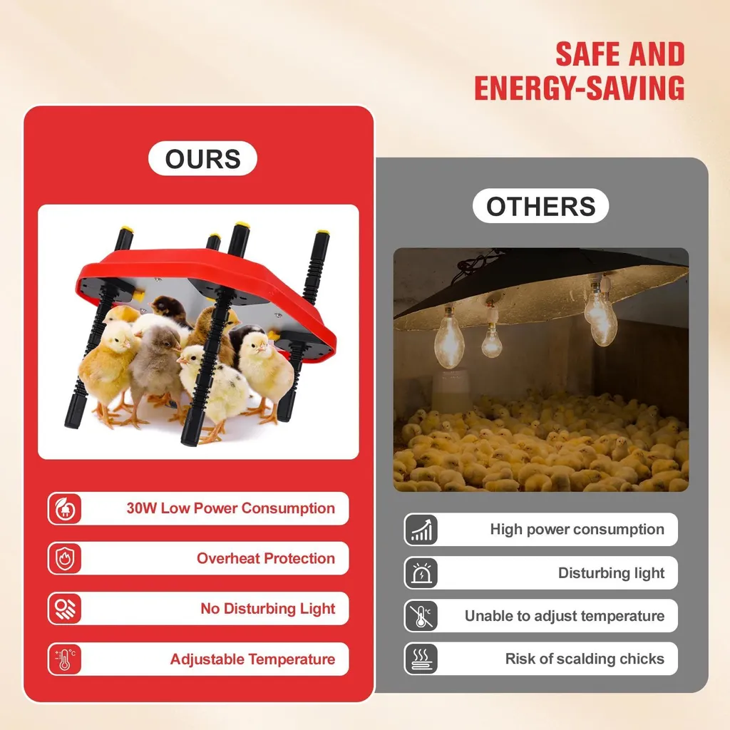 Éleveuse pour poussins réglable - Solution de chauffage pour couvoir 30W - 4